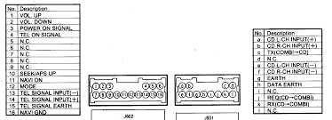 Nissan Car Radio Stereo Audio Wiring Diagram Autoradio Connector Wire Installation Schematic Schema Esquema De Conexiones Stecker Konektor Connecteur Cable Shema