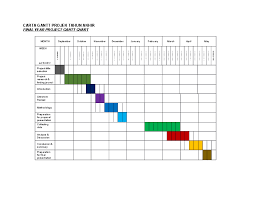 Carta gantt pelaksanaan projek pembangunan, carta gantt pelaksanaan projek khidmat, carta pelaksanaan projek, como hacer una carta gantt en excel, contoh carta gantt, ejemplo de carta gantt, formato carta gantt, cara membuat carta gantt, plantilla carta gantt, carta gantt excel, apa itu carta gantt, carta gantt quien. Doc Carta Gantt Projek Tahun Akhir Ezzah Syaeza Academia Edu