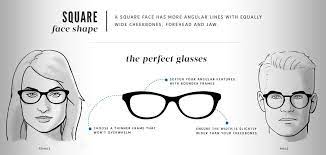 Face Shape Guide For Glasses -