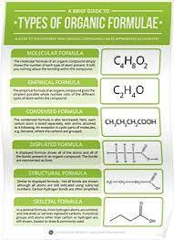 Types Of Organic Chemistry Formula Poster Organic Chemistry Chemistry Skeletal Formula