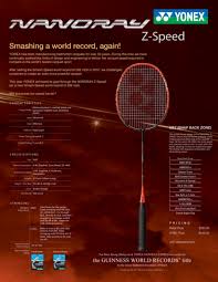 pin by sprinklenerd on badminton badminton world records