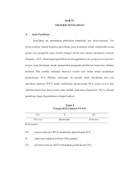 Http Repository Poltekkes Denpasar Ac Id 4543 5 Bab 204 Pdf