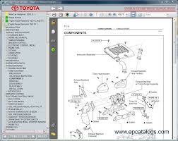 To view or download additional manuals that take you down to the nuts and bolts of most toyota models from 1990 and beyond, you may subscribe to our technical information system (tis). Toyota Owners Manual Free Download Uk Sixclever