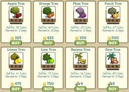 Farmville Orchards And Tree Mastery Farmville Wonderhowto