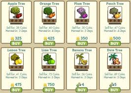 Farmville Orchards And Tree Mastery Farmville Wonderhowto
