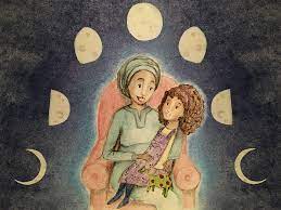 Islamische feiertage im schuljahr 2020/2021 1. Mama Wann Ist Ramadan