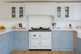 beautiful blue kitchen cabinet ideas