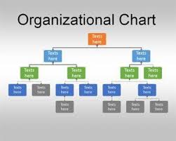 Org Chart Template For Powerpoint Organizational Chart