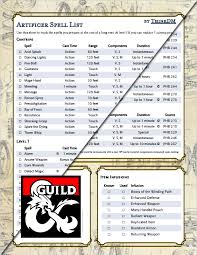 Artificer Spell And Infusion List Thinkdm On Patreon
