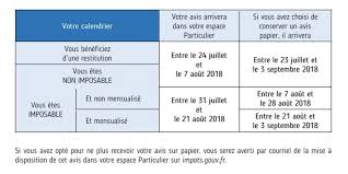 Bruno parent, directeur général des finances publiques, tient une conférence de presse à l'occasion du lancement de la campagne de l'impôt sur les revenus et de l'ouverture du service de. Impot Sur Le Revenu Decouvrez Votre Taux D Imposition A La Source Le Point
