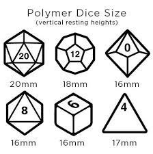 Metal Vs Plastic Die Hard Dice Store Picture is straight from the camera, requiring zero touch ups. metal vs plastic die hard dice store