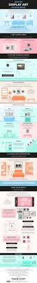 Guide To Hanging Artwork In Your Home Tl Dr Don T Hang Your Artwork Too High Above Your Eye Line Interior Design Tips Hanging Art Living Decor