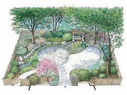 House Plan 0 Beds 0 Baths 0 Sq Ft Plan 1040 99 Backyard Landscaping Designs Garden Design Plans Landscape Plans