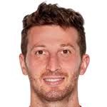 David Abraham statistics history, goals, assists, game log