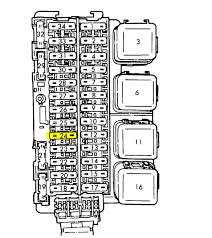 Nissan altima 2001 2006 fuse diagram for all fuses boxes. Fuse Box 1995 Nissan Altima Outgive Paveme All Wiring Diagram Outgive Paveme Apafss Eu