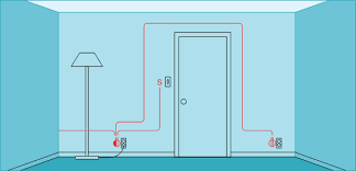 All circuits are the same ~ voltage. 31 Common Household Circuit Wirings You Can Use For Your Home