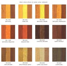 Stained Colours On Cedar Redwood And Pine In 2019 Cedar