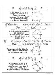 Arcs And Chords Ideas And Resources For The Secondary Math Classroom Geometry Lessons Teaching Geometry Circle Theorems