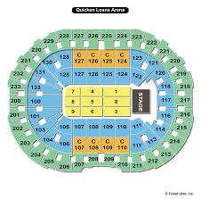 loanss quicken loans arena seating chart