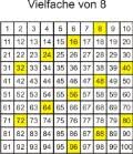 Hundertertafel pdf und hundertertafel übungen zum ausdrucken von mathefritz. Mathemonsterchen Hundertertafel