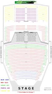 Little Caesars Arena Online Charts Collection