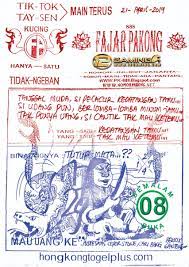 Kode Fajar Pakong 888 Ilmu Pengetahuan 5