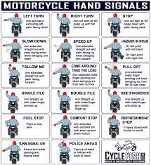 These are nine hand signals that any biker should recognize. Motrocylehandsignals Ridesafe Motorcycle Handsignal Hand Signals Car Wheels Rims Car Wheels
