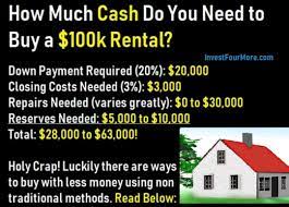 Sure, there's a risk of damage to the furniture… which is the perfect justification for a larger security deposit! How Much Money Do You Need To Buy A Rental Property