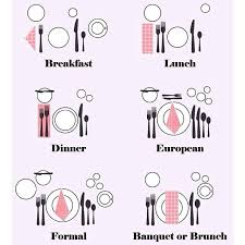 Know Your Placement In Life At Chapel Grille Dining Etiquette Etiquette Helpful Hints