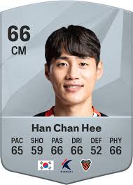 Ratingurile jucătorului Han Chan Hee EA SPORTS FC™ 25 –