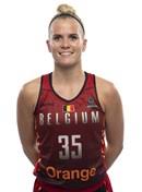 Julie vanloo has been a hit with belgian basketball women in recent years. Belgium V Usa Boxscore Fiba Women S Basketball World Cup 2018 29 September Fiba Basketball