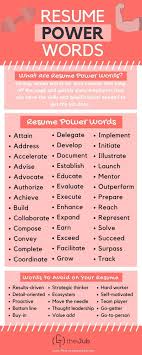 Check spelling or type a new query. Essay Help Apps Essay Writing Help High Schools Uk Essay Writing Help Essay Writing Help Student Apps T In 2021 Resume Power Words Resume Skills List Resume Skills