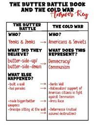 Seuss' butter battle book is an allegory for the cold war. The Cold War And The Butter Battle Book Comparison By Mrs P Loves Fifth