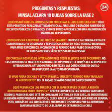 Tablas y gráficos con datos entre el 31 de julio y 9 de septiembre, de acuerdo a informes epidemiológicos minsal. Minsal Aclara 18 Dudas Sobre La Fase 2 Y El Retroceso De La Rm Nacional 24horas