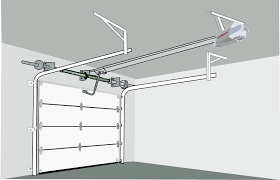 Contents  show 1 really rate your garage. Residential Garage Doors Calgary