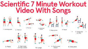 scientific 7 minute workout video with songs hilarious but