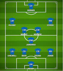 I will give it to my team first this is the way it is. How Chelsea Could Line Up Against Fulham Sportsbeezer