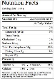 mcdonalds nutrition easy iep help