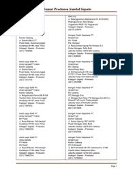 Pt kawasan pier pasuruan, jl. Alamat Produsen Sandal Sepatu