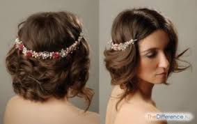 Greek goddesses are known for their bronzy, youthful skin that seems to glow from within, but according to artistic depictions they also have very beautiful hair, too. How To Do A Greek Hairstyle On Short Hair Tip10 Intended For Grecian Hairstyles For Short Hair Short Wedding Hair Curly Hair Styles Grecian Hairstyles