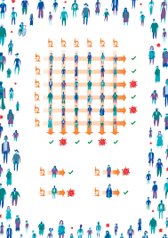The more you practice answering maths problems, the better. 2021 Poster Challenge International Day Of Mathematics
