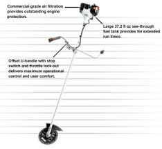 Check spelling or type a new query. Vt Echo Srm 400u Brush Cutter