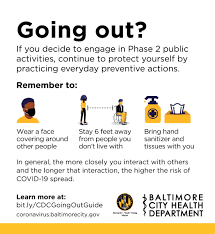 What is baltimore famous for? B More City Health On Twitter Our Covid 19 Case Numbers Are Going Up In Baltimore Keep In Mind Where You Are Going Who You Are Going With And Don T Forget To Wear Your