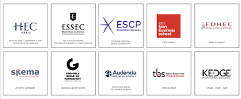 Les écoles de commerce sont la voie idéale ! Le Classement Des Classements Des Ecoles De Commerce 2020 21 Blog Headway