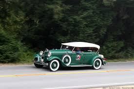 Image result for Forest Green 1931 Lincoln