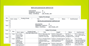 We did not find results for: Contoh Rencana Kerja Mingguan Rkm Tema Air Api Dan Udara File Paud