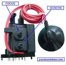 Tentang speaker aktif ane nih. Ciri Ciri Flyback Rusak Pada Tv Panduan Teknisi