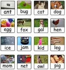 Word games are an entertaining way to learn. Three Letter Words Mimbarschool Com Ng