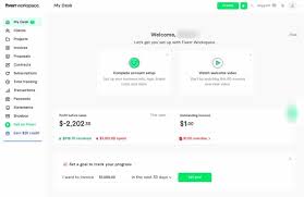  Alternatives to Fiverr Workspace 