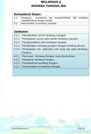 Buku tantri basa jawa kelas 3. Buku Siswa Kelas 6 Bahasa Jawa Tantri Basa 2016 Fur Android Apk Herunterladen